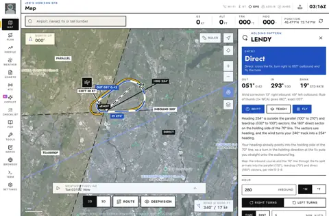Holding pattern tool with wind