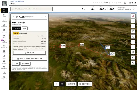 Procedure chart on the 3D map